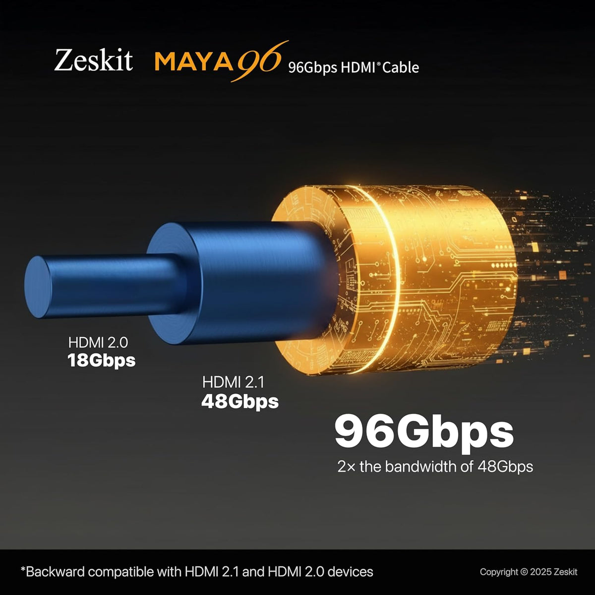 Zeskit Maya 96Gbps HDMI 2.2 HDMI 訊號線