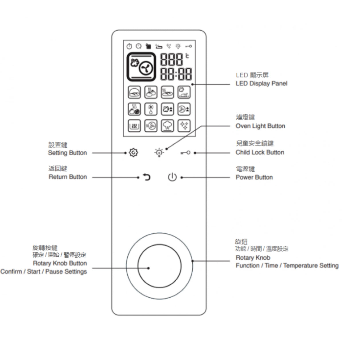 Whirlpool 惠而浦 CS1252B 25公升 4S Mini+ 座檯式氣炸蒸焗爐