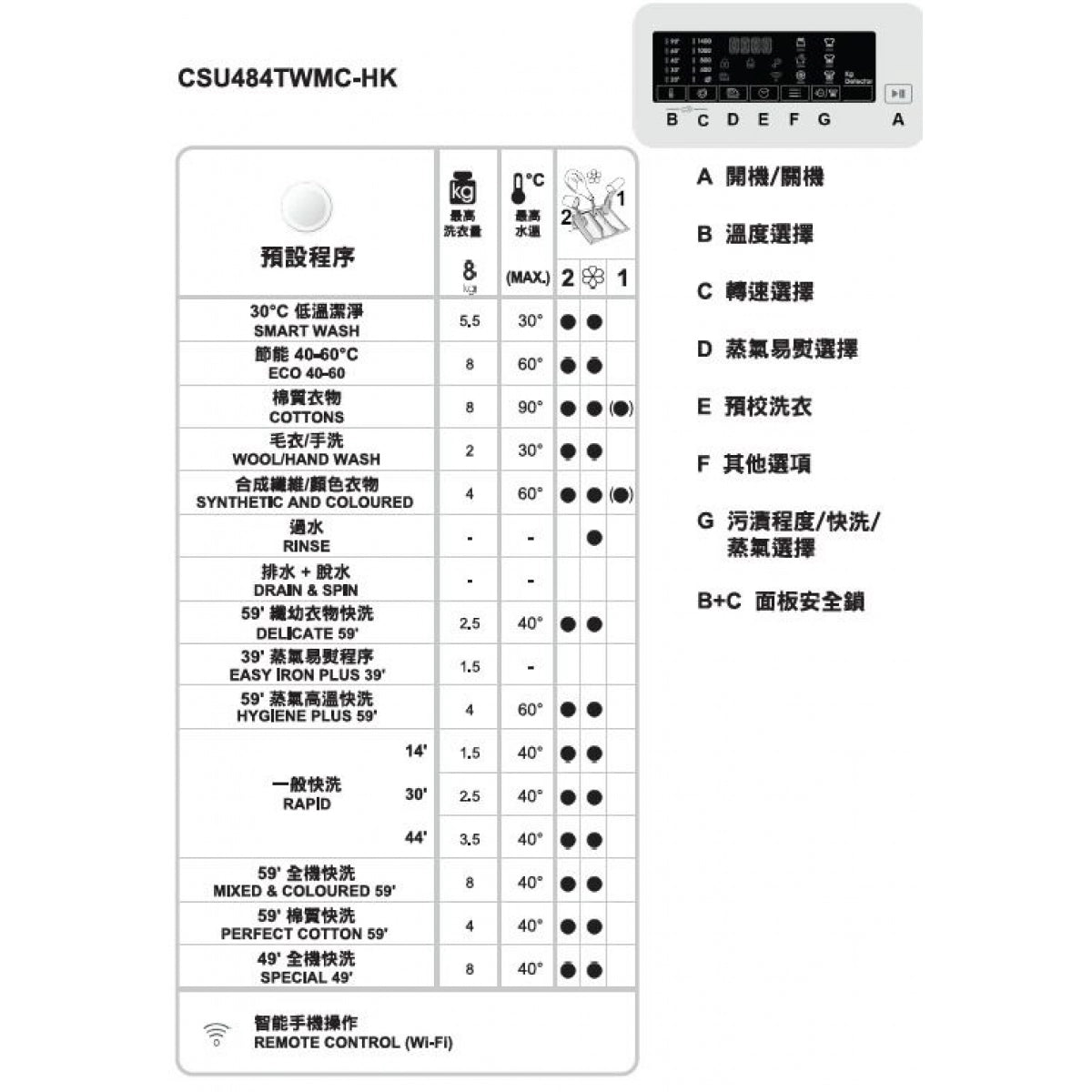 Candy CSU484TWMC-UK 8kg 1400 rpm under cabinet washing machine (820mm) front loading washing machine