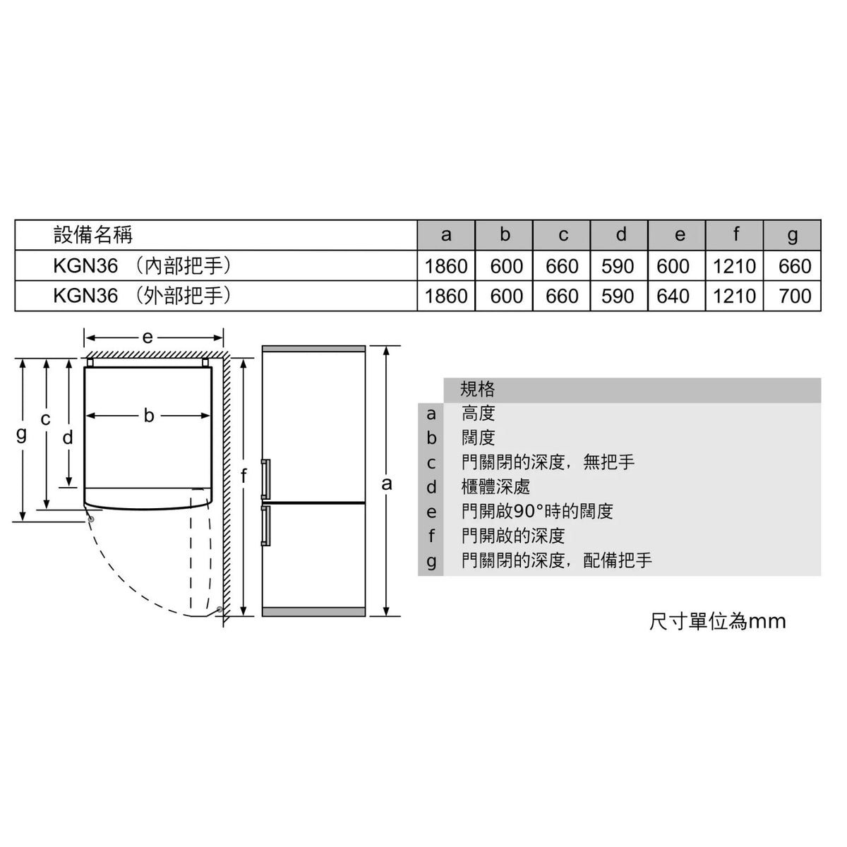 Bosch 博世 KVN36CGEA2 323公升 Series 4 Vario Style 無霜下置式雙門雪櫃 (碳灰色)