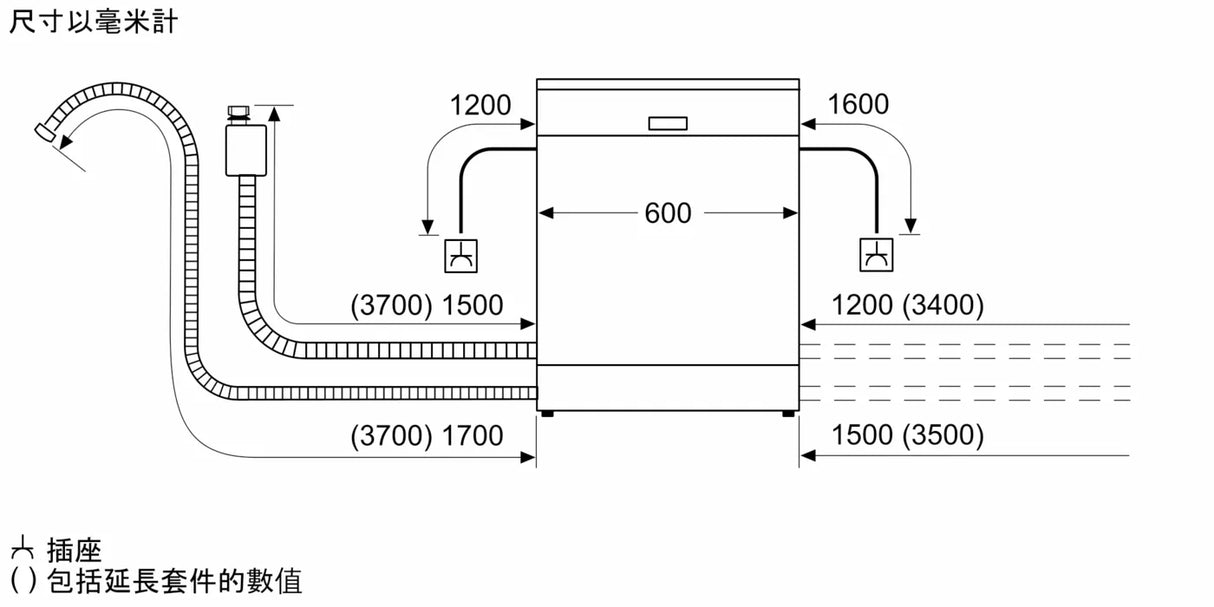 Siemens 西門子 SN23HW03KE iQ300 60厘米 獨立式洗碗機