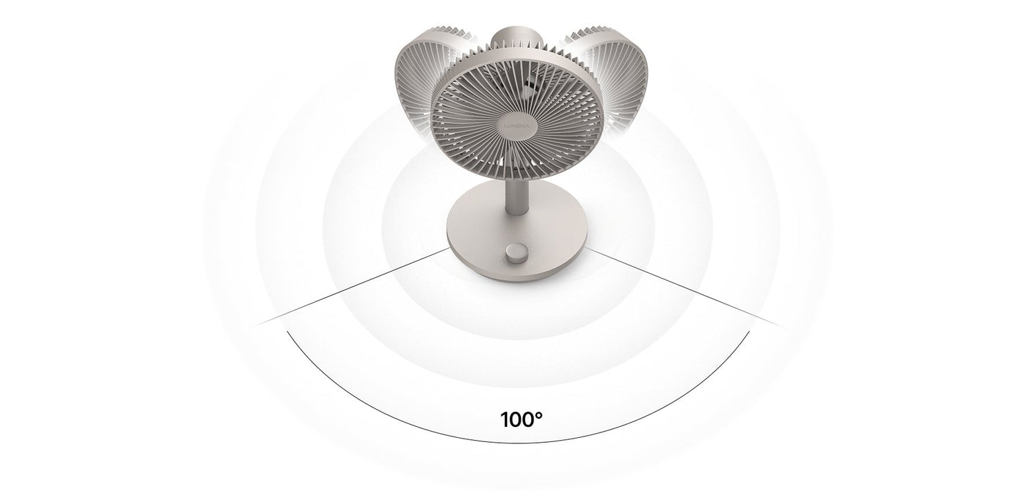 Lumena Prime 3 無線伸縮座枱風扇 - Fever Electrics 電器熱網購平台