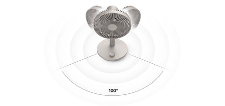 Lumena Prime 3 無線伸縮座枱風扇 - Fever Electrics 電器熱網購平台