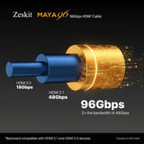 Zeskit Maya 96Gbps HDMI 2.2 HDMI 訊號線