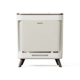 Philips 飛利浦 AC3681/10 寵物淨味抗敏除甲醛空氣清新機