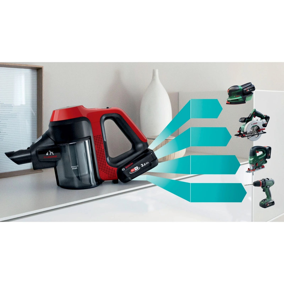 Bosch 博世 BCS71PETGB Unlimited 7 ProAnimal 無線吸塵機