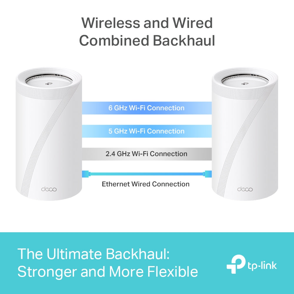 TP-Link Deco BE85 BE22000 三頻 Mesh WiFi 7 Router (1件裝)