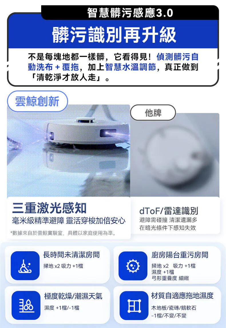Narwal Freo Z10 二合一智能掃拖機械人