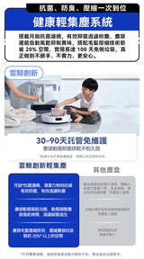 Narwal Freo Z10 二合一智能掃拖機械人