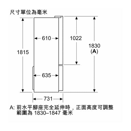 Bosch 博世 KFN96APEAG 593公升 Series 4 歐式四門雪櫃 尺寸圖2