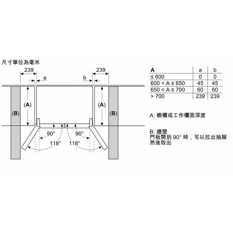 Bosch 博世 KFN96APEAG 593公升 Series 4 歐式四門雪櫃 尺寸圖4
