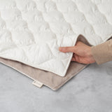 Life on Products LCAWA020 多用途發熱暖氈