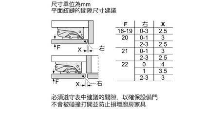 Siemens 西門子 GU15DAFF0G 98L iQ500 廚櫃底/嵌入式單門冷凍櫃 - Fever Electrics 電器熱網購平台